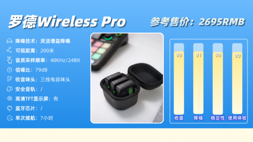 一次说清：领夹麦克风什么牌子好？领夹麦克风热门品牌深度解析