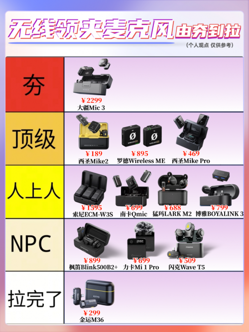 无线麦克风哪个牌子的好？领夹麦克风十大品牌，领夹麦克风推荐