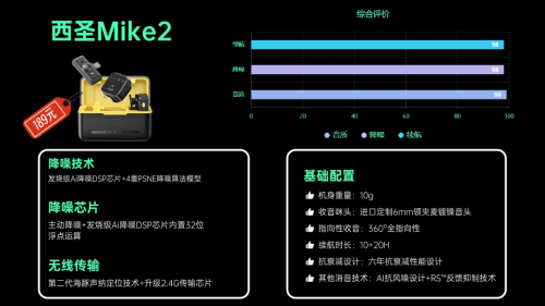 无线麦克风哪个牌子的好？领夹麦克风十大品牌，领夹麦克风推荐