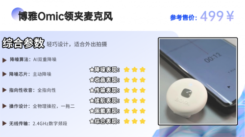 麦克风领夹式的哪个牌子最好?领夹麦克风十大公认品牌推荐必看