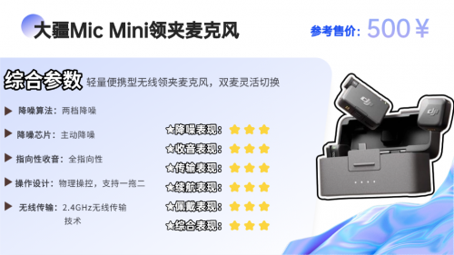 麦克风领夹式的哪个牌子最好?领夹麦克风十大公认品牌推荐必看