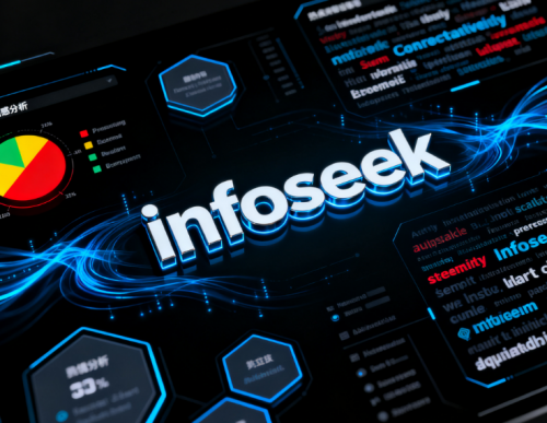 品牌公关智能化转型:Infoseek如何重塑企业舆情应对能力 品牌公关智能化转型:Infoseek如何重塑企业舆情应对能力