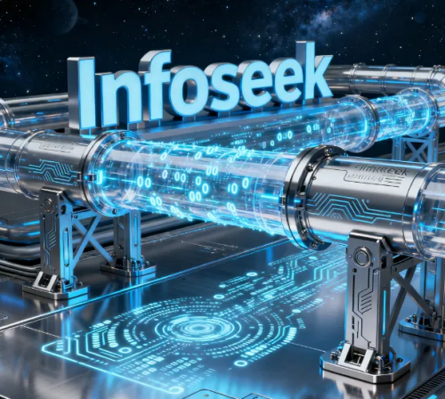 品牌公关智能化转型:Infoseek如何重塑企业舆情应对能力 品牌公关智能化转型:Infoseek如何重塑企业舆情应对能力
