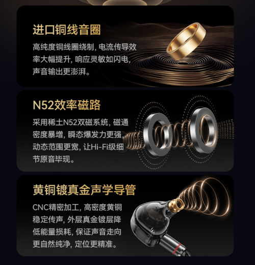 千元声学配置全面下放!西圣HiFi耳机发布,重新定义百元旗舰音质 千元声学配置全面下放!西圣HiFi耳机发布,重新定义百元旗舰音质