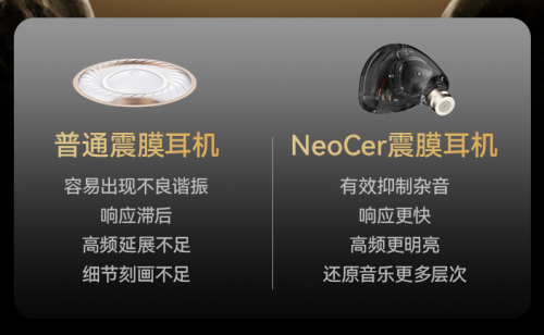 西圣发力HiFi赛道,全新百元耳机以强悍硬件配置重新定义入门级听感 西圣发力HiFi赛道,全新百元耳机以强悍硬件配置重新定义入门级听感