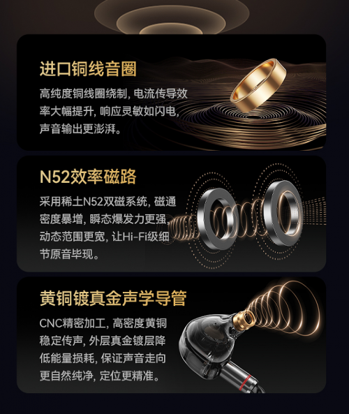 西圣发力HiFi赛道,全新百元耳机以强悍硬件配置重新定义入门级听感 西圣发力HiFi赛道,全新百元耳机以强悍硬件配置重新定义入门级听感