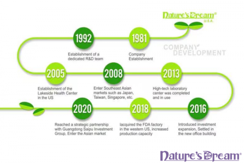 护肝片哪个牌子效果好？熬夜应酬护肝好物推荐，2025年热门护肝片榜单指南（11月版）