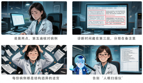 告别“人眼扫描仪”：让AI为海量病历数据做“结构化CT”