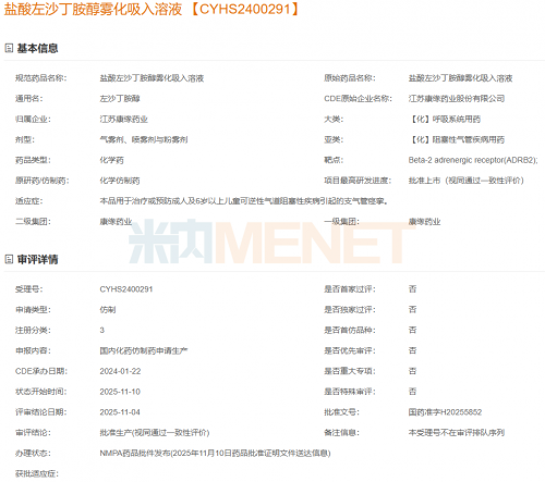 康缘药业：吸入剂领域再添“猛将”，新品研发多点开花