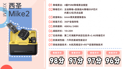 领夹麦克风哪个品牌好？麦克风品牌十大排行榜有哪些？领夹麦测评