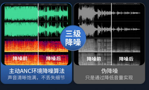 领夹麦克风品牌哪个最好?领夹麦怎么选?领夹式麦克风排名推荐