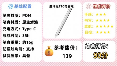 国产电容笔什么牌子好？揭秘电容笔品牌排行榜，10大高性价比产品