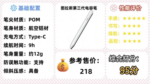 国产电容笔什么牌子好？揭秘电容笔品牌排行榜，10大高性价比产品