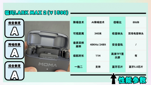 领夹麦克风哪个品牌好？领夹麦克风热门爆款我都测给你看！