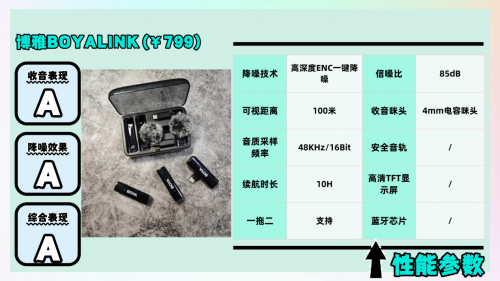 领夹麦克风哪个品牌好？领夹麦克风热门爆款我都测给你看！