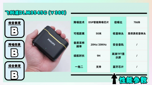 领夹麦克风哪个品牌好？领夹麦克风热门爆款我都测给你看！