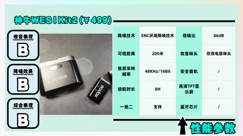 领夹麦克风哪个品牌好？领夹麦克风热门爆款我都测给你看！