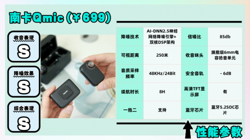 领夹麦克风哪个品牌好？领夹麦克风热门爆款我都测给你看！