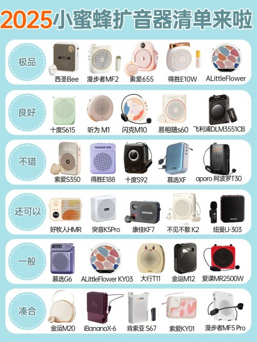 扩音器哪个品牌好？什么牌子的小蜜蜂扩音器最好？扩音器推荐2025