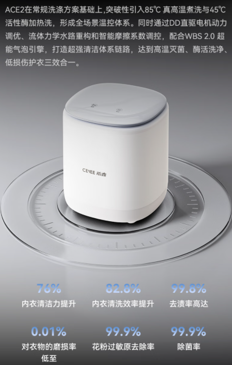 专为贴身衣物而生!希亦ACE2发布,开启专业级内衣洗护新时代