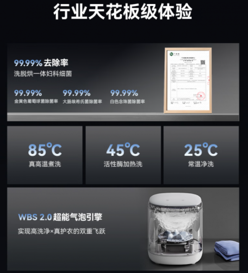 专为贴身衣物而生!希亦ACE2发布,开启专业级内衣洗护新时代