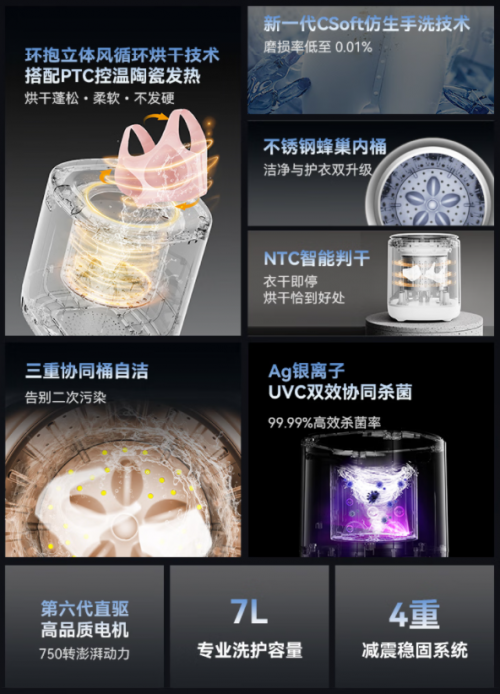 专为贴身衣物而生!希亦ACE2发布,开启专业级内衣洗护新时代