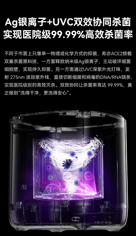 希亦ACE2新品来袭 私密衣物专属智能洗护进入全新时代