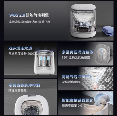 希亦ACE2新品来袭 私密衣物专属智能洗护进入全新时代