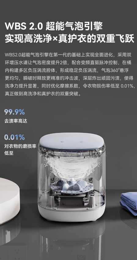 希亦ACE2新品来袭 私密衣物专属智能洗护进入全新时代