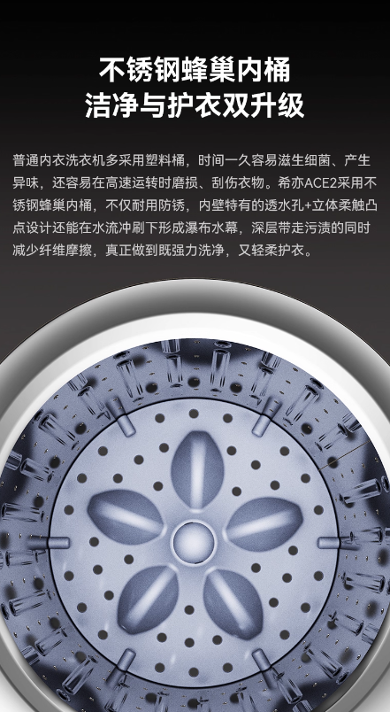 希亦ACE2新品来袭 私密衣物专属智能洗护进入全新时代