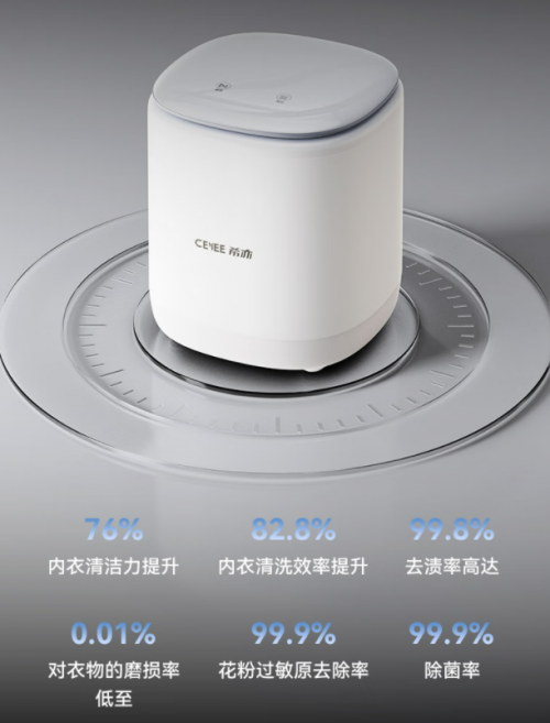 精致生活的健康守护者：希亦ACE2洗烘一体内衣洗衣机深度体验