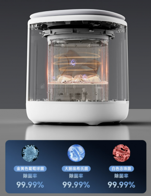 精致生活的健康守护者：希亦ACE2洗烘一体内衣洗衣机深度体验