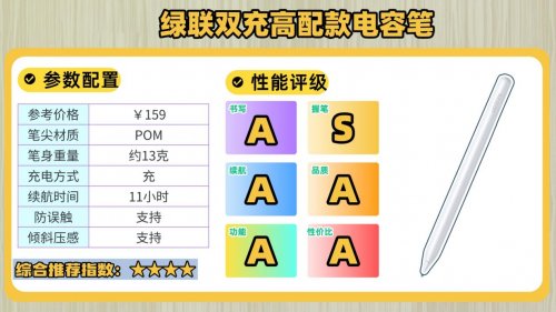 苹果平板笔什么牌子好？2025年闭眼入10款高性价比iPad笔推荐!