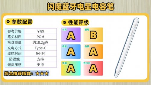 苹果平板笔什么牌子好？2025年闭眼入10款高性价比iPad笔推荐!