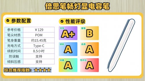 苹果平板笔什么牌子好？2025年闭眼入10款高性价比iPad笔推荐!
