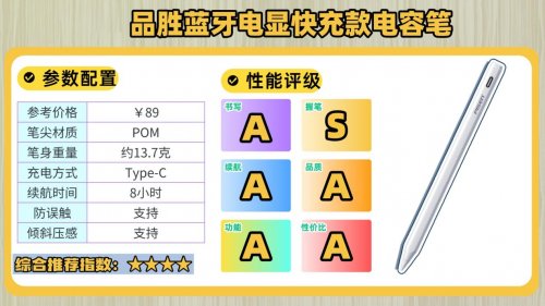 苹果平板笔什么牌子好？2025年闭眼入10款高性价比iPad笔推荐!