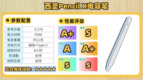 苹果平板笔什么牌子好？2025年闭眼入10款高性价比iPad笔推荐!