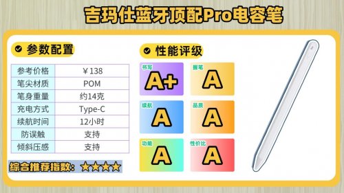 苹果平板笔什么牌子好？2025年闭眼入10款高性价比iPad笔推荐!