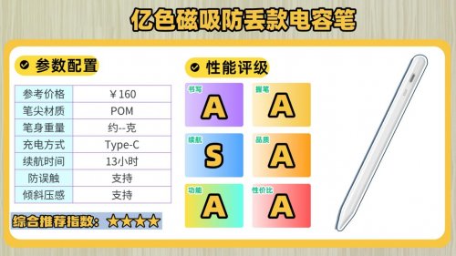 苹果平板笔什么牌子好？2025年闭眼入10款高性价比iPad笔推荐!