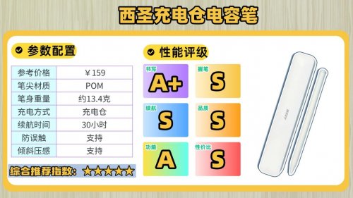 苹果平板笔什么牌子好？2025年闭眼入10款高性价比iPad笔推荐!