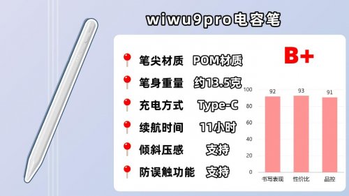 电容笔哪家的好？2025实测这10款苹果平替电容笔,帮你避开智商税