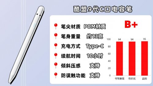 电容笔哪家的好？2025实测这10款苹果平替电容笔,帮你避开智商税