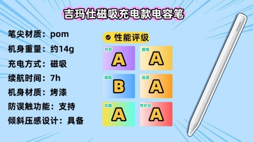 电容笔哪个品牌好？2025年度盘点:细致评估10款品牌,并揭晓怎么选