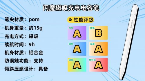 电容笔哪个品牌好？2025年度盘点:细致评估10款品牌,并揭晓怎么选