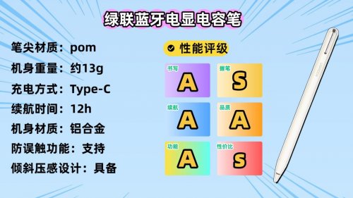 电容笔哪个品牌好？2025年度盘点:细致评估10款品牌,并揭晓怎么选