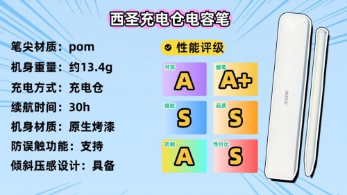 电容笔哪个品牌好？2025年度盘点:细致评估10款品牌,并揭晓怎么选