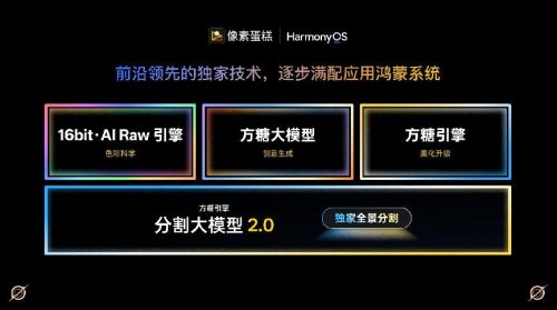 像素蛋糕亮相鸿蒙生态竞争力论坛，以领先 AI图像技术打造专业高效的创作体验