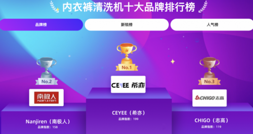双十二洗衣机有活动吗？分享双十二性价比最高的十大内衣洗衣机