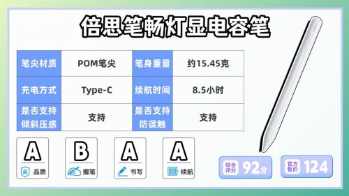 平替电容笔哪个品牌好？2025年精选10大高分平替ipadpencil推荐