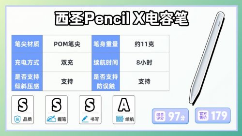 平替电容笔哪个品牌好？2025年精选10大高分平替ipadpencil推荐
